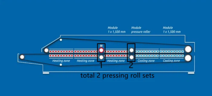 double belt press drawing2 double belt press drawing2